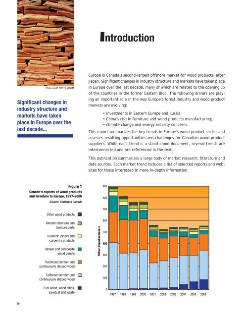 Wood Market Trends in Europe - BC Coastal Initiative