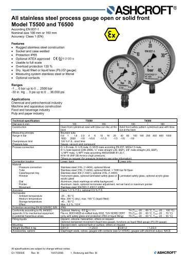 All stainless steel process gauge open or solid front Model T5500 ...