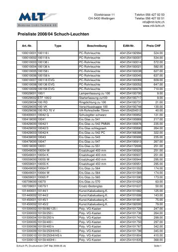 Schuch PL Druckversion CHF Mai 2008_05