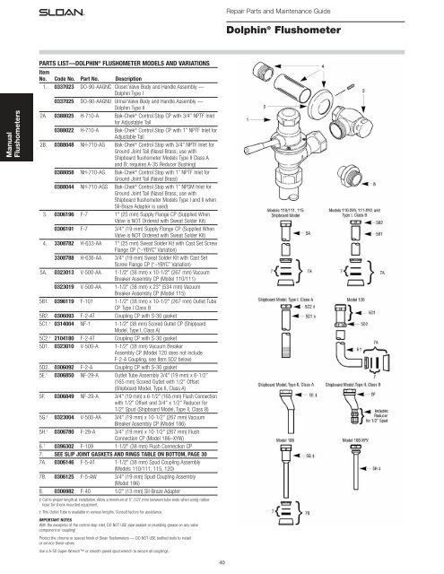 Dolphin Flushometers | Maintenance Guide - Sloan Valve Company