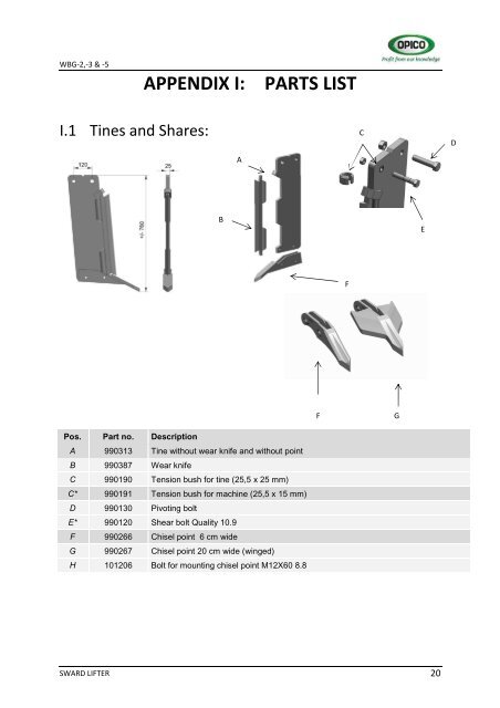 sward lifter - Opico