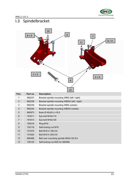 sward lifter - Opico