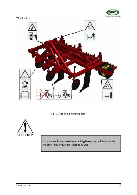 sward lifter - Opico