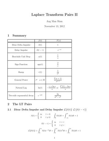 Laplace Transform Pairs II