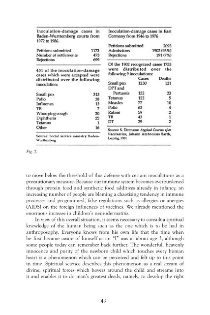 When Healing Becomes Educating, Vol. 6 - Waldorf Research Institute