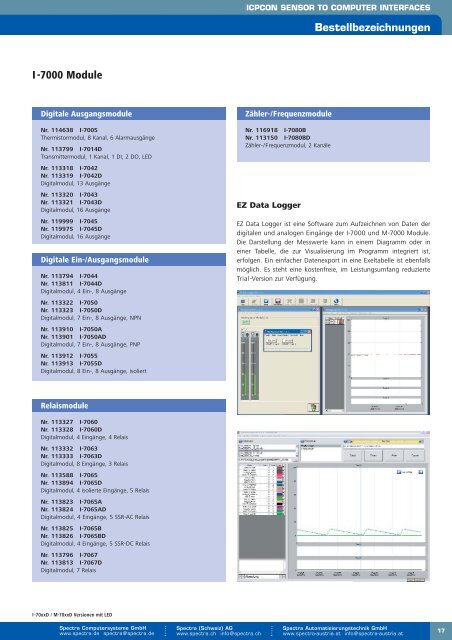 Dezentrale E/A-Systeme - Spectra Computersysteme GmbH