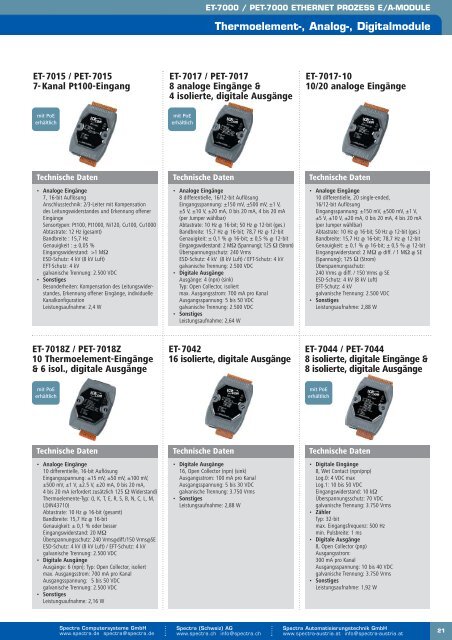 Dezentrale E/A-Systeme - Spectra Computersysteme GmbH