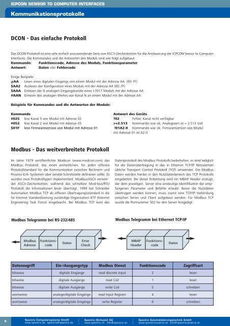 Dezentrale E/A-Systeme - Spectra Computersysteme GmbH
