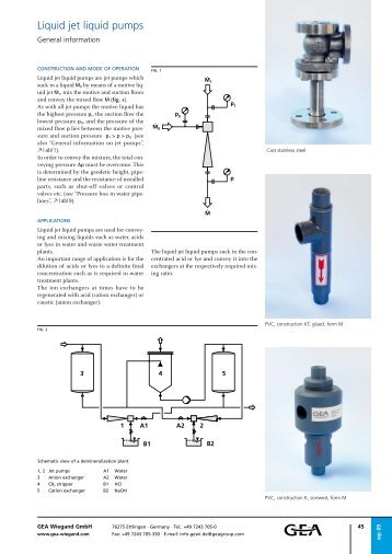 Liquid jet liquid pumps - GEA Wiegand GmbH