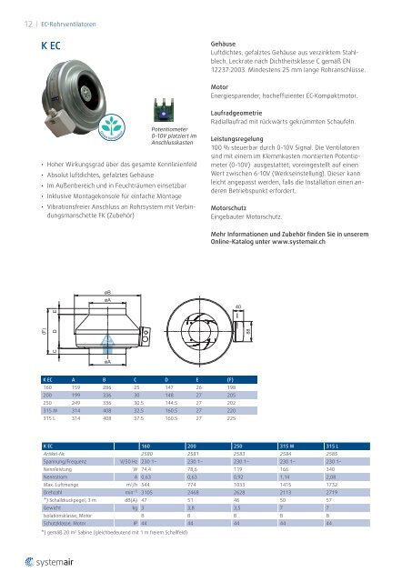 EC-Ventilatoren (9 Mb) - Systemair