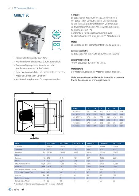 EC-Ventilatoren (9 Mb) - Systemair