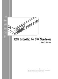 16CH Embedded Net DVR Standalone - Footprint Security