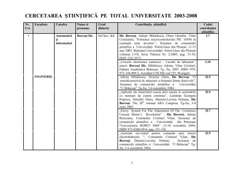 cercetarea ÅŸtiinÅ£ificÄƒ pe total universitate 2003-2008 - Universitatea  ...