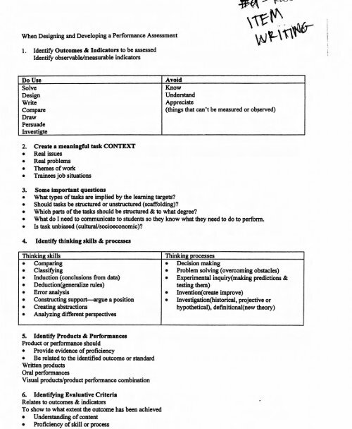 Anonymous (XXXX) Rubric scoring and item writing.pdf