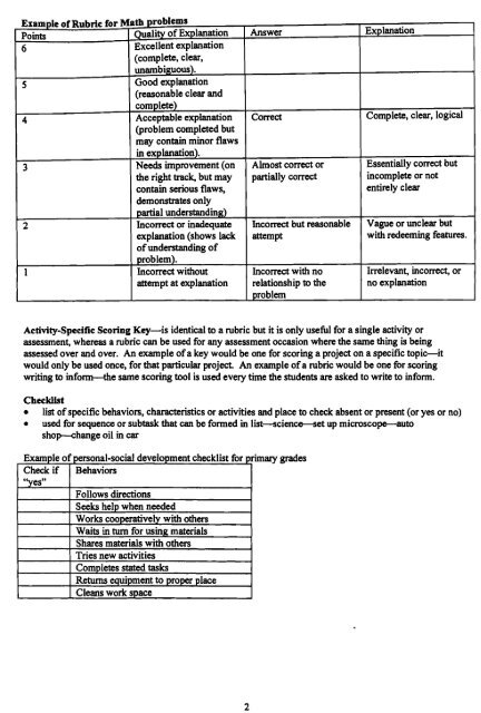 Anonymous (XXXX) Rubric scoring and item writing.pdf