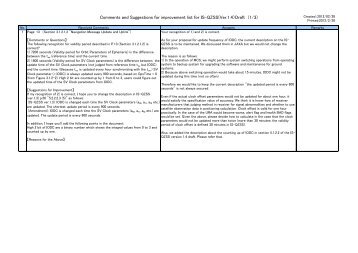 Comments and Suggestions for improvement list for IS-QZSS(Ver ...