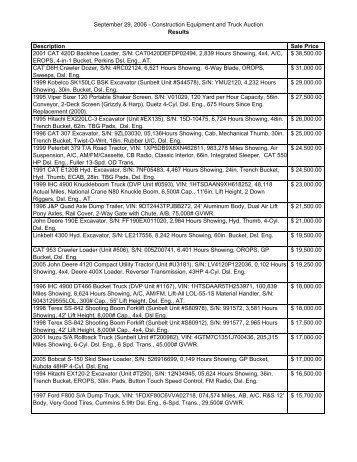 September 29, 2006 - Construction Equipment and Truck Auction