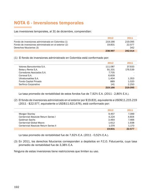 ESTADOS FINANCIEROS INDIVIDUALES - Celsia