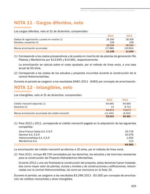 ESTADOS FINANCIEROS INDIVIDUALES - Celsia