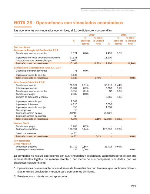 ESTADOS FINANCIEROS INDIVIDUALES - Celsia