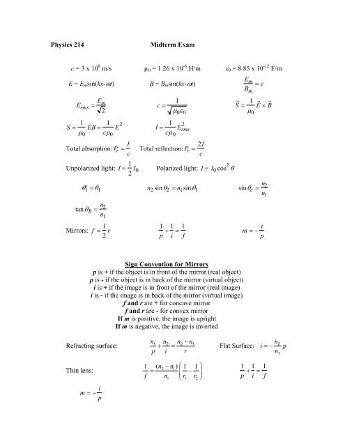 HTML Formula Sheet