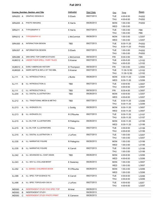 BFA Course Listing Alphabetic by Room # Fall 2013