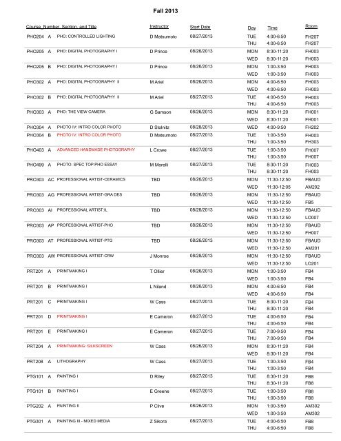 BFA Course Listing Alphabetic by Room # Fall 2013