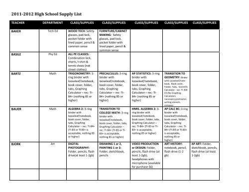 2011-2012 High School Supply List - Pewaukee High School