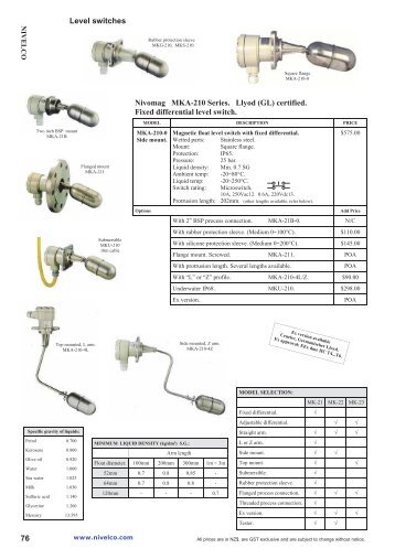 Magnetic level switches - Intech NZ Catalogue 2013