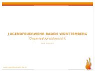 Organigramm - Jugendfeuerwehr Baden-Württemberg