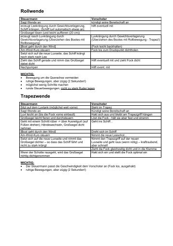 Trimmprotokoll 420er - Trainingslager Langener-Waldsee ...