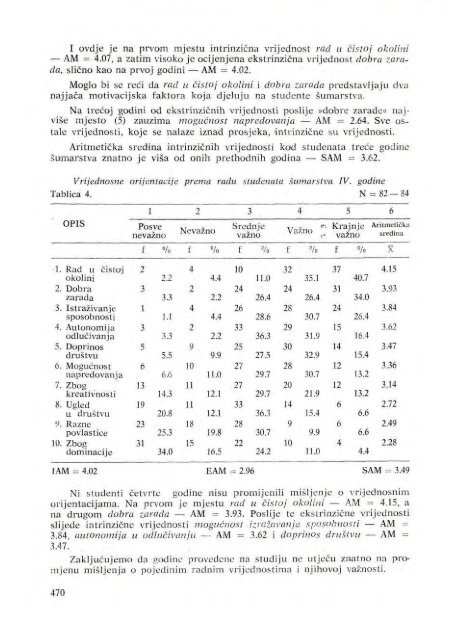 Å UMARSKI LIST 11-12/1993 - HÅ D