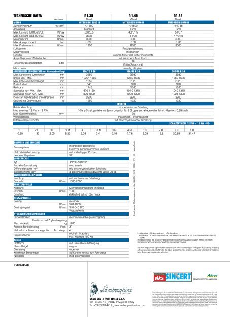 Download PDF - Scan-Agro