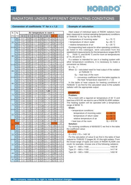 AJ Katalog Radik 012006 finish.indd - Seltron