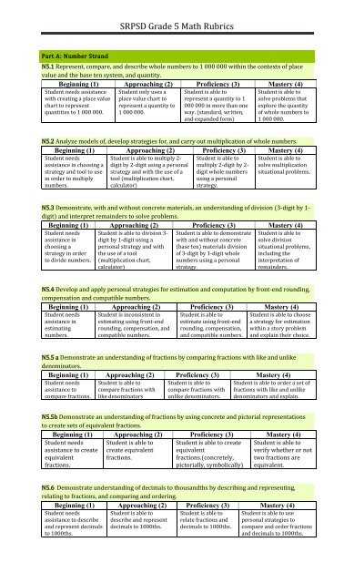 How bad can you do on the mee and still pass picture