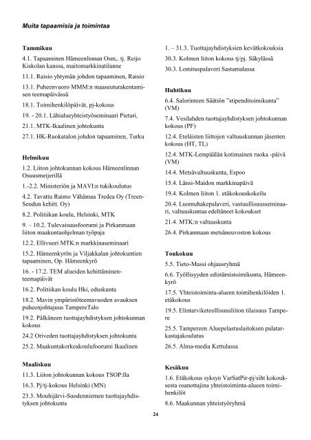 Vuosikertomus 2010 lopullinen.pdf - MTK