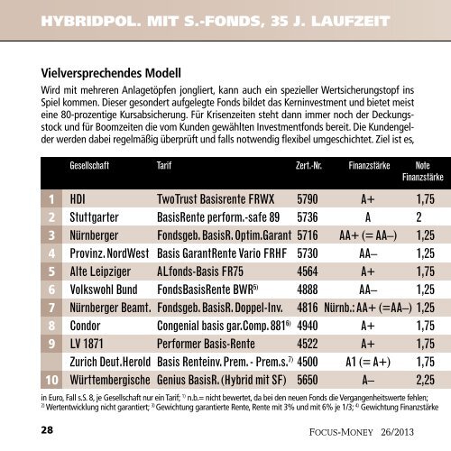 Untitled - bei Franke und Bornberg