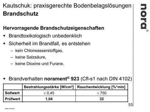 Unterrichtsräume: Fachraum