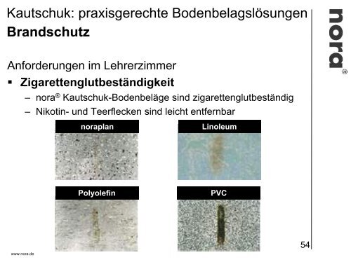 Unterrichtsräume: Fachraum