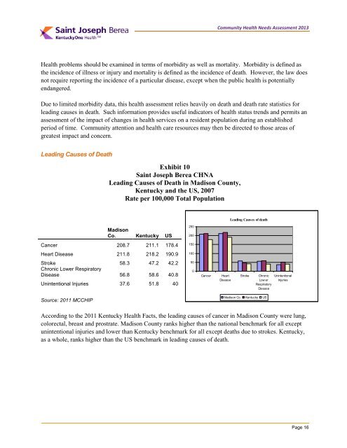 Community Health Needs Assessment 2012 - Saint Joseph Hospital