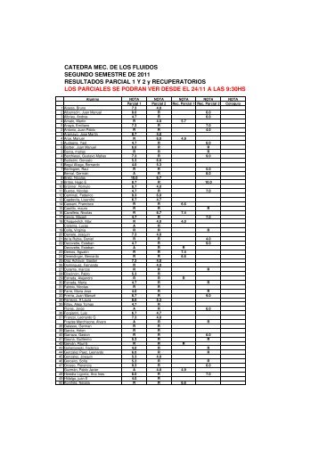 CATEDRA MEC. DE LOS FLUIDOS SEGUNDO SEMESTRE DE ...