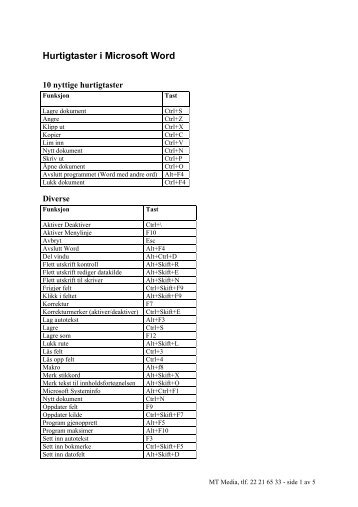Hurtigtaster i Word Lang.pdf