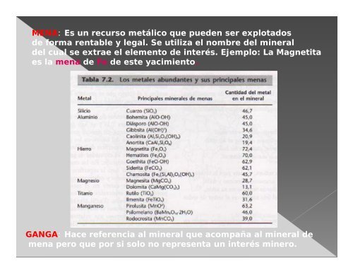 UNIDAD XVIII: Los recursos minerales y rocas