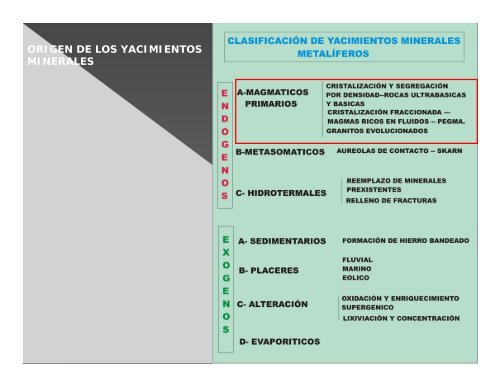 UNIDAD XVIII: Los recursos minerales y rocas