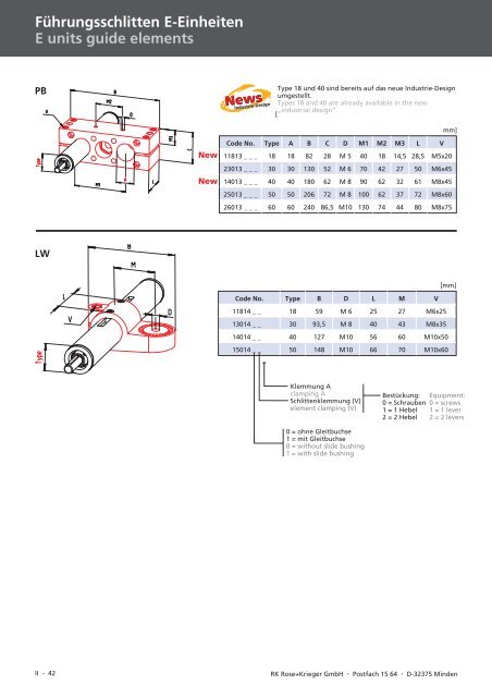 Spindel-Lineareinheiten Linear units with spindle drive