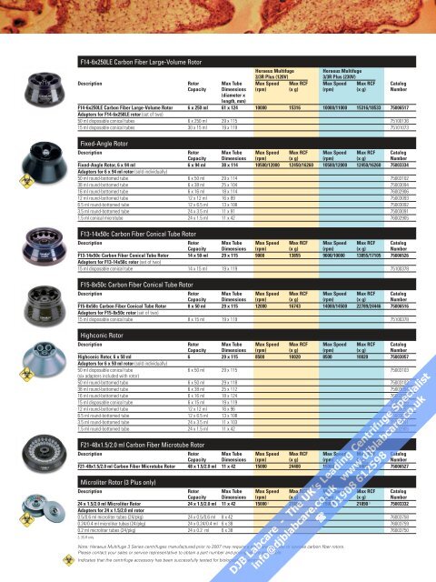 Datasheet - DJB Labcare