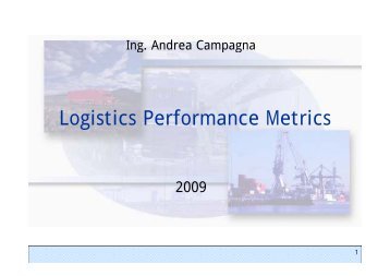 28 Logistics Performance Metrics - CTL