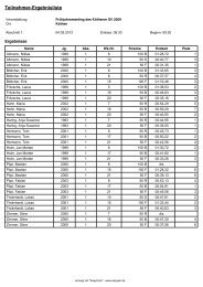 Teilnehmer-Ergebnisliste - Psv-schwimmen.com