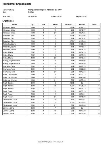 Teilnehmer-Ergebnisliste - Psv-schwimmen.com