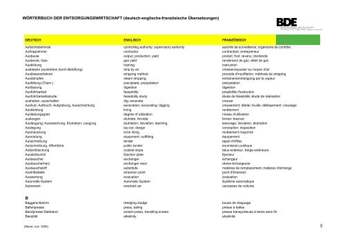 Wörterbuch der Entsorgungswirtschaft - BDE